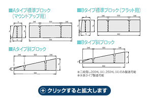 境界ブロック（L）