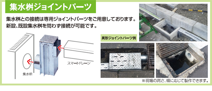 集水桝ジョイントパーツ