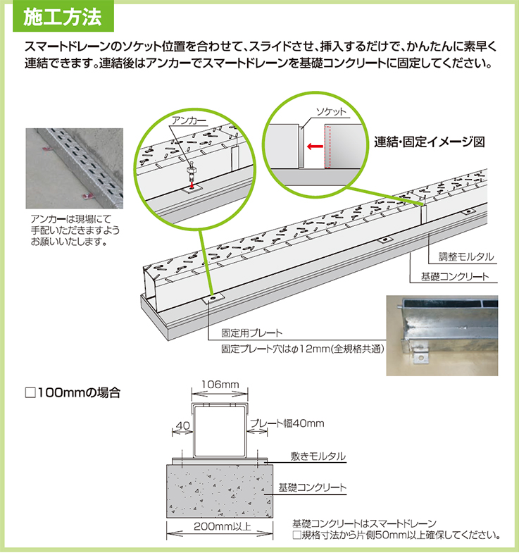 方法 ドレーン 固定