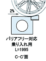 C-C'面