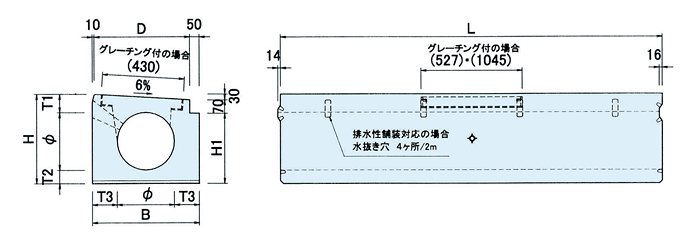 I型 標準タイプ