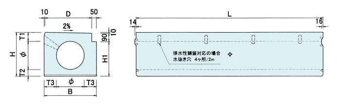 I型 バリアフリータイプ